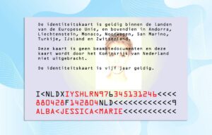 Editable Netherlands Identity Card PSD Template