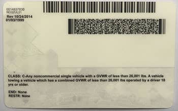 North Carolina Driver License PSD Template (New Edition) - Fully editable