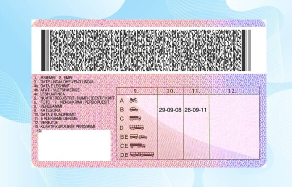 Editable Albania Drivers License Template